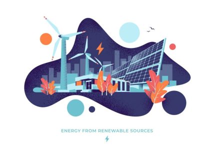 Modern vector illustration of clean electric energy from renewable sources. Sustainable renewal power plant station with solar panels, wind turbines and battery storage. City fluid shape background.